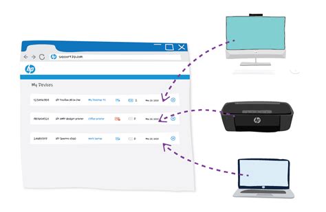 hp smart com|hp smart login my account.